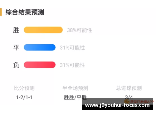 九游会J9NBA菠菜必备：赛场内外的投注策略与精准预测