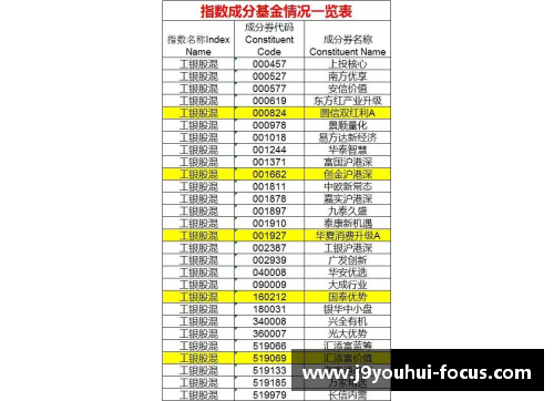 九游会J9NBA联盟排名分析与球队表现综合评估